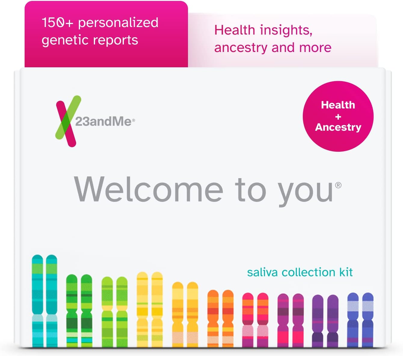 Home Medical Tests