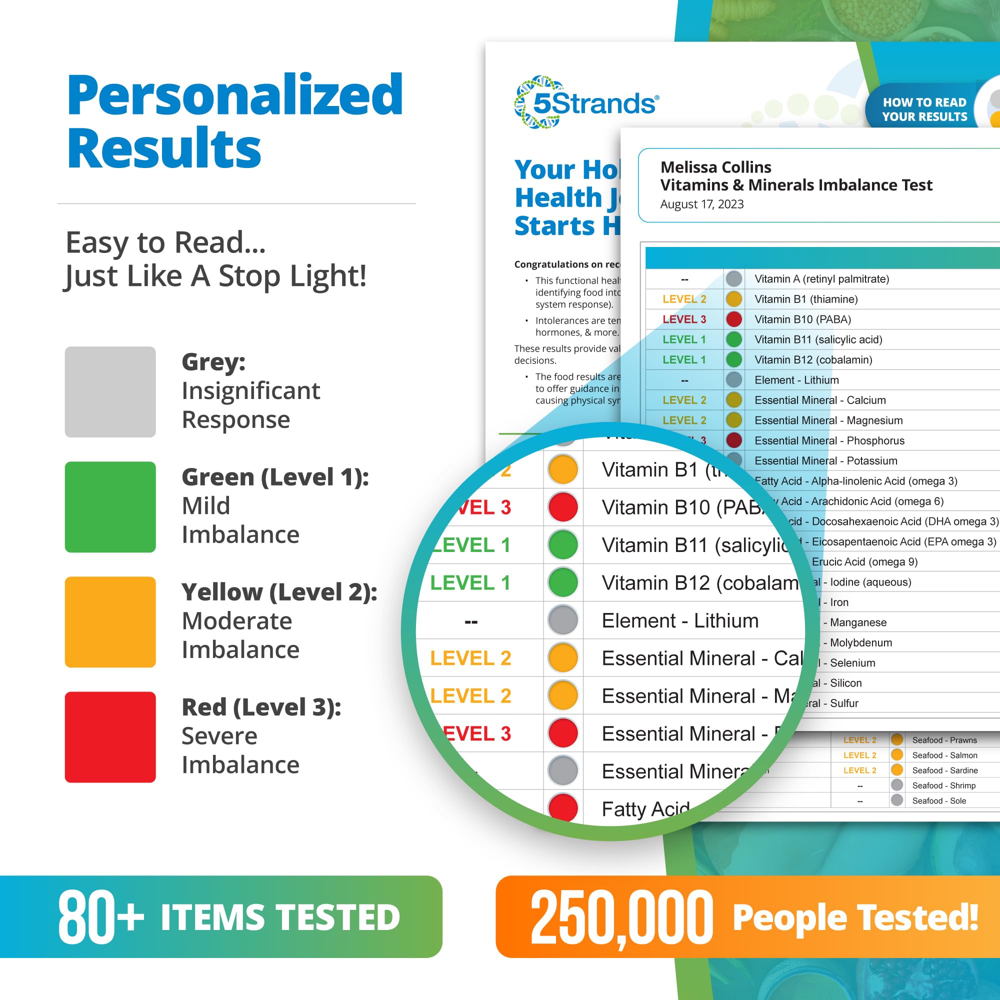 5Strands Nutrition Deficiency Test, 83 Vitamins, Minerals, Amino Acid Imbalances Tested, at Home Health Test, Accurate Hair Analysis, Results in 5 Days, Diet & Lifestyle Wellness