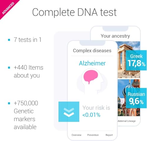 tellmeGen DNA Test Advanced Duo - 2 DNA Tests for Couple Genetic Testing (Ancestry - Health - Personal Traits - Wellness) Genetic Compatibility Testing - More 400 Lifetime Updated Online Reports