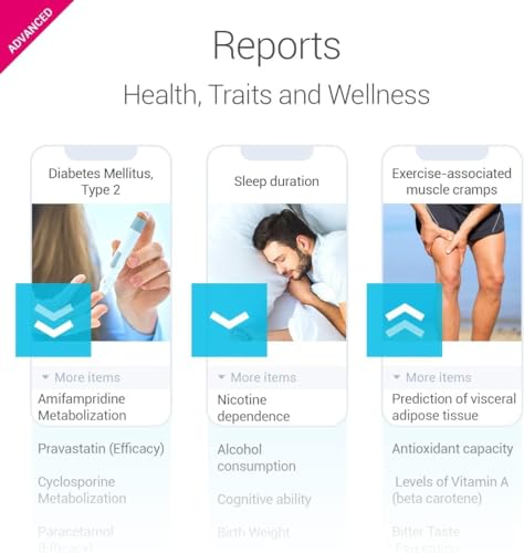 tellmeGen DNA Test Advanced Duo - 2 DNA Tests for Couple Genetic Testing (Ancestry - Health - Personal Traits - Wellness) Genetic Compatibility Testing - More 400 Lifetime Updated Online Reports