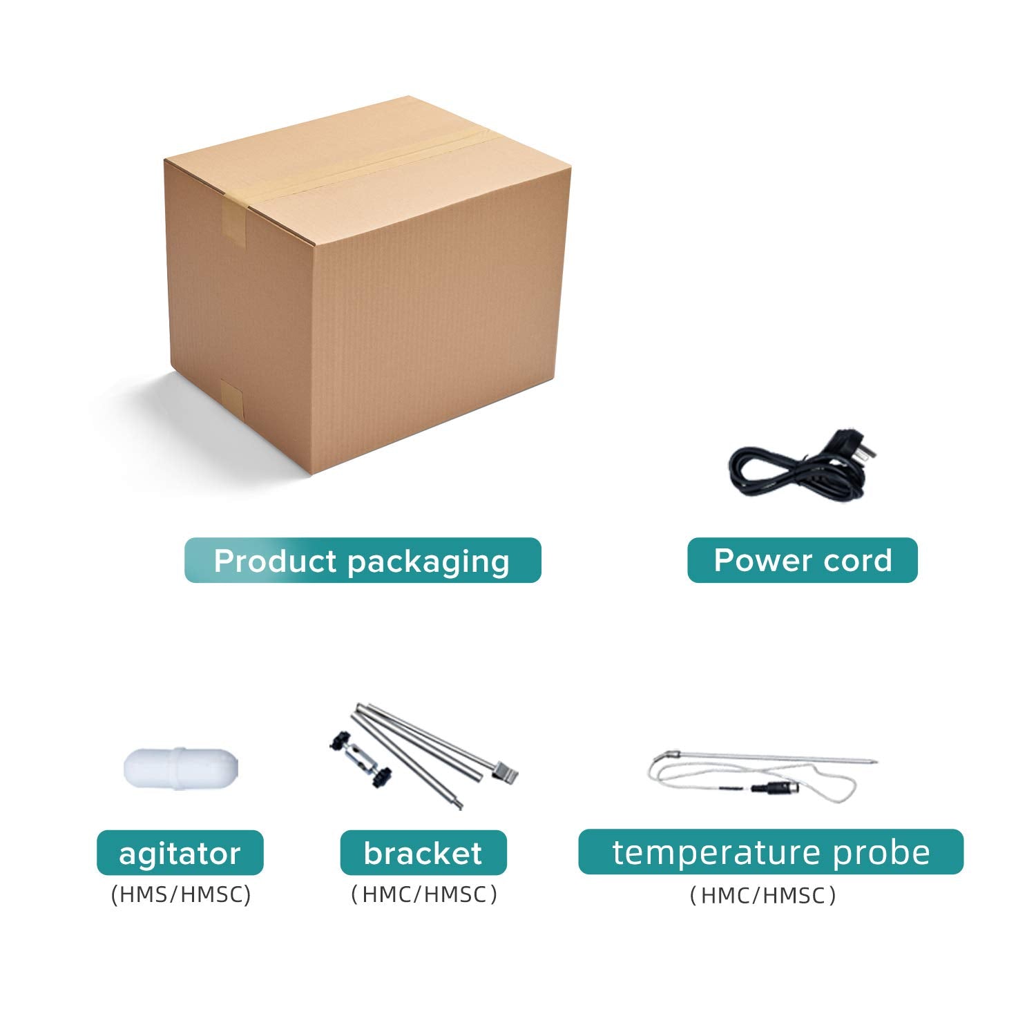 LAB FISH Laboratory Heating Mantle 500ml Thermocouple Magnetic Stirring Mixer,Lab Thermostatic Heater with Temperature Control Probe,Digital Display Timing Function,250W