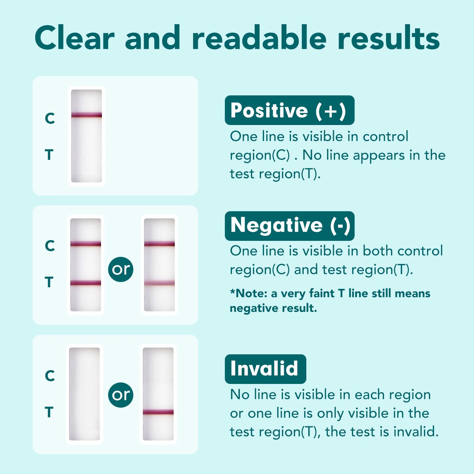 5 Pack Easy@Home 5 Panel Instant Drug Test Kits - Testing Marijuana (THC), COC, OPI 2000, AMP, BZO - Urine Dip Drug Testing - #EDOAP-754